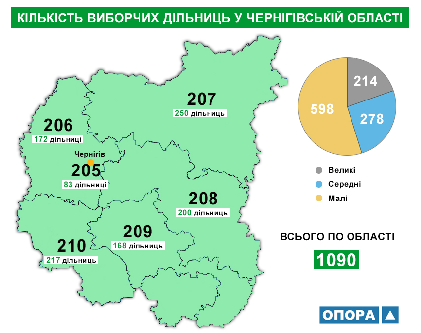4ernihiv-_2019-01-24_infografika2[1]