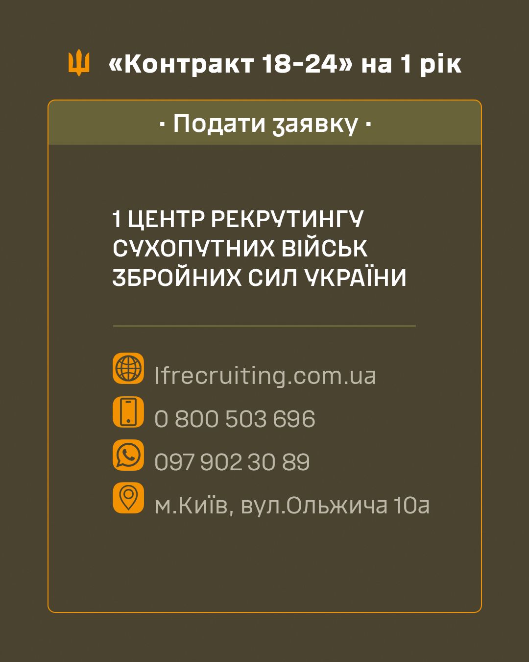 Покоління, яке вирішує вже зараз: триває проект «Контракт 18-24»